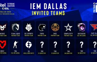 De IEM Dallas uitgenodigde teams zijn aangekondigd